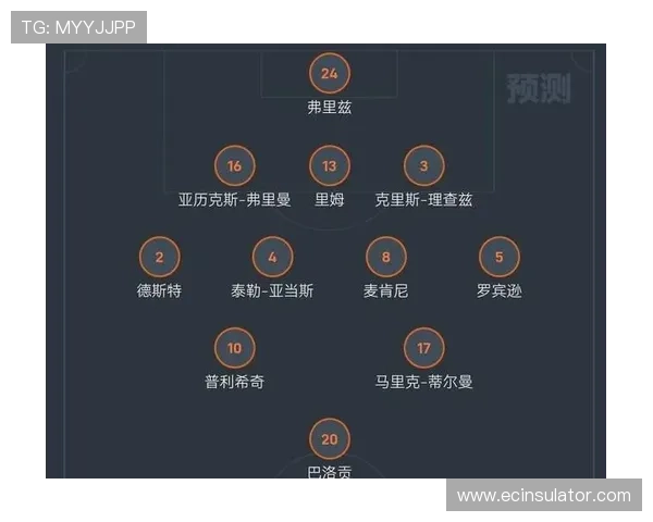 加拿大对波黑近期状态展望：双方核心球员状态、战术策略调整及比赛关键点解析